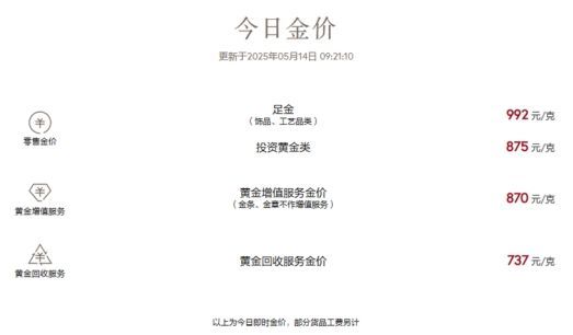 到大雷抄底抄在最高处！PG麻将胡了黄金捡漏捡(图5)